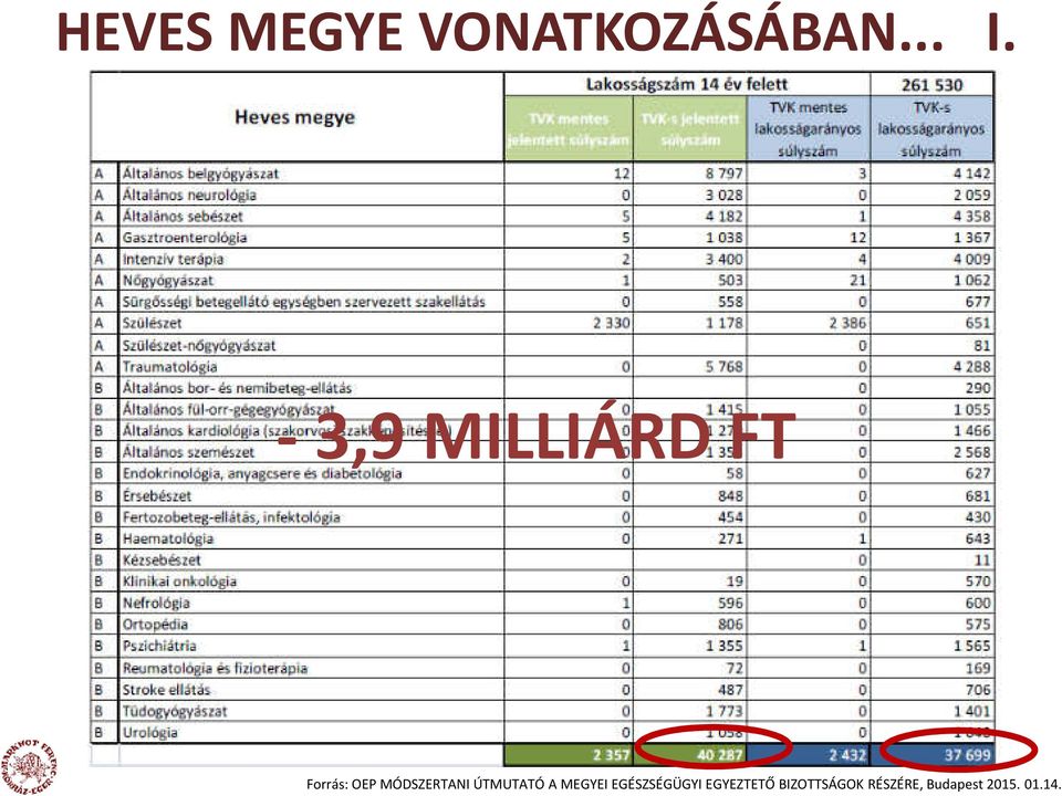 MÓDSZERTANI ÚTMUTATÓ A MEGYEI