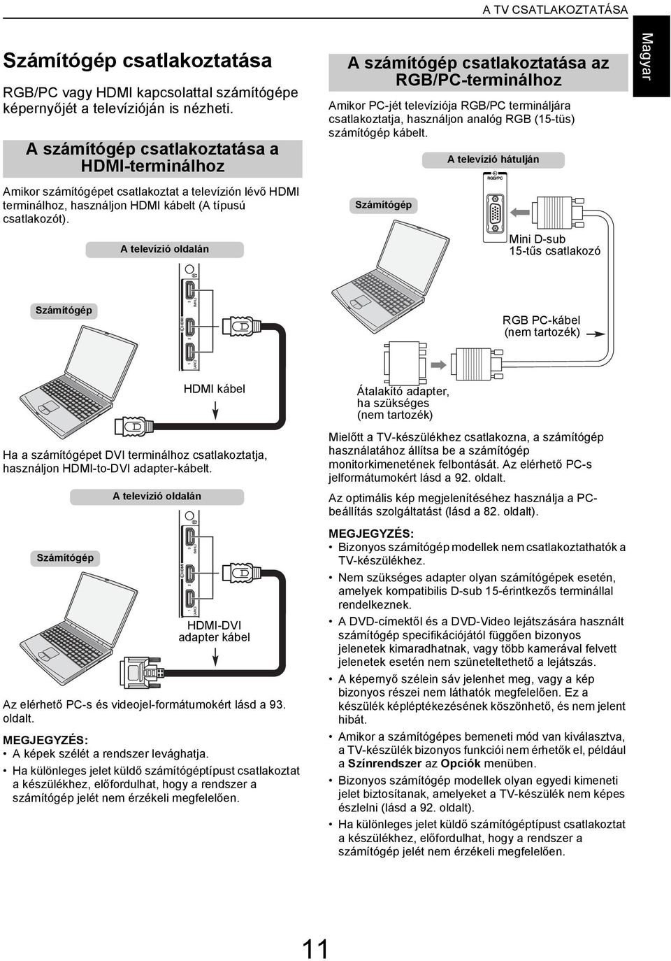 A televízió ollán A számítógép stlkozttás z RGB/PC-terminálhoz Amikor PC-jét televíziój RGB/PC termináljár stlkozttj, hsználjon nlóg RGB (15-tüs) számítógép káelt.