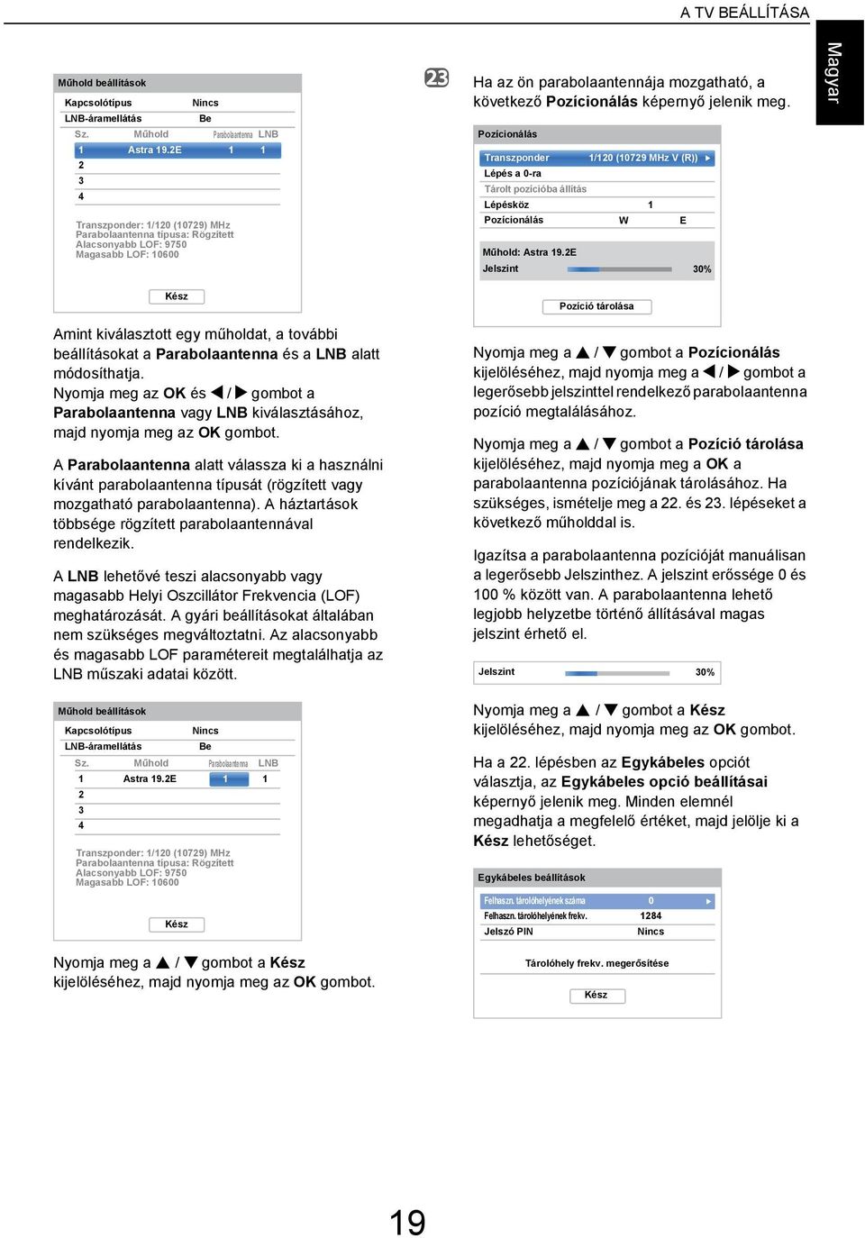 Pozíionálás Trnszponer 1/120 (10729 MHz V (R)) Lépés 0-r Tárolt pozíió állítás Lépésköz 1 Pozíionálás W E Műhol: Astr 19.