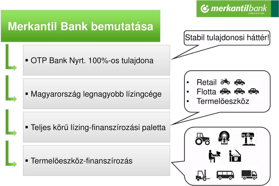 100%-os tulajdona Magyarország legnagyobb lízingcége