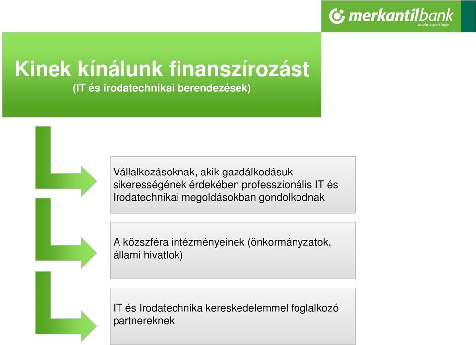 IT és Irodatechnikai megoldásokban gondolkodnak A közszféra intézményeinek