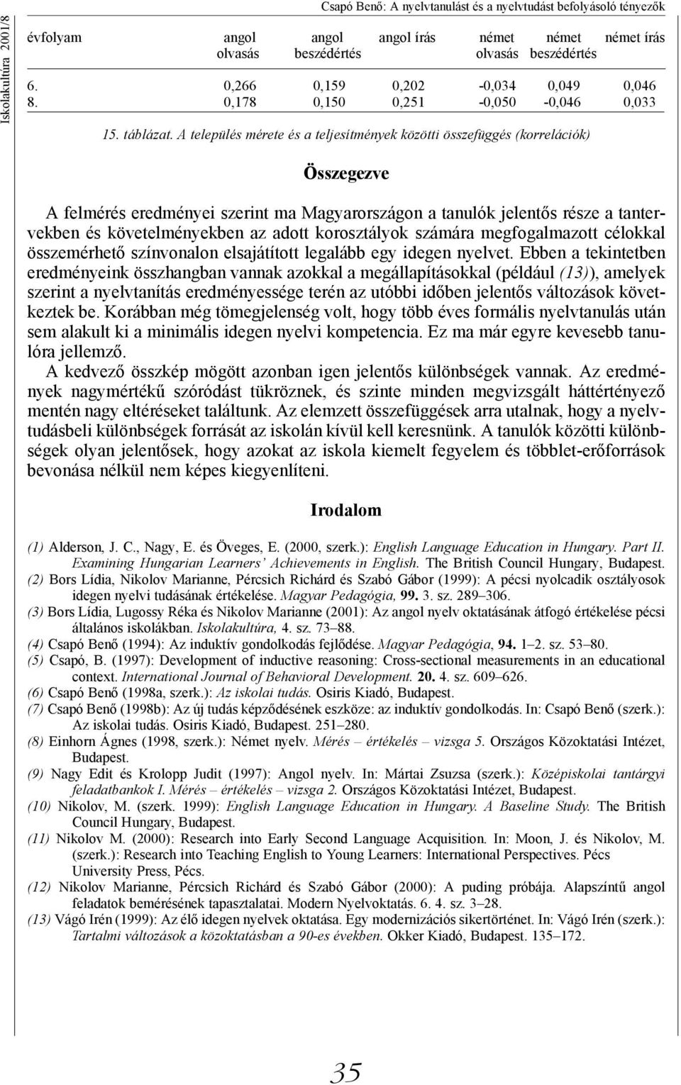 adott korosztályok számára megfogalmazott célokkal összemérhető színvonalon elsajátított legalább egy idegen nyelvet.