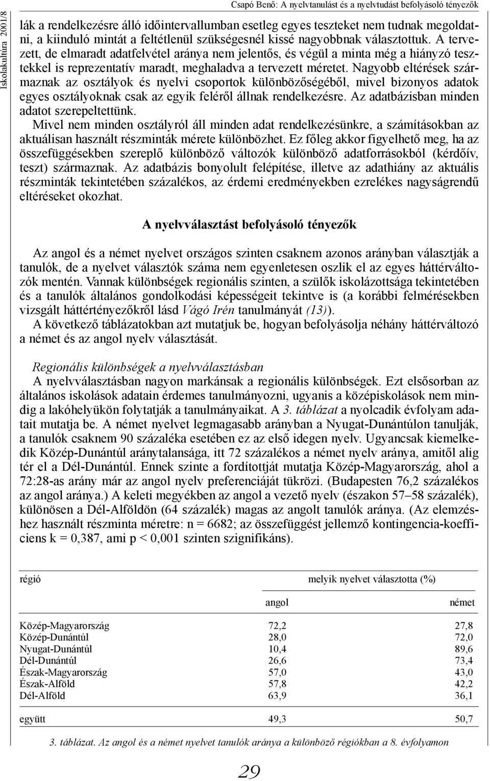 A tervezett, de elmaradt adatfelvétel aránya nem jelentős, és végül a minta még a hiányzó tesztekkel is reprezentatív maradt, meghaladva a tervezett méretet.