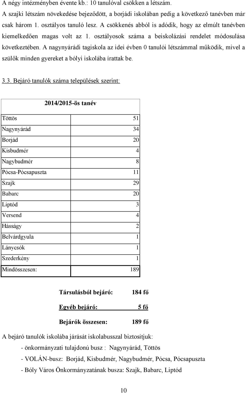 A nagynyárádi tagiskola az idei évben 0 tanulói létszámmal működik, mivel a szülők minden gyereket a bólyi iskolába írattak be. 3.