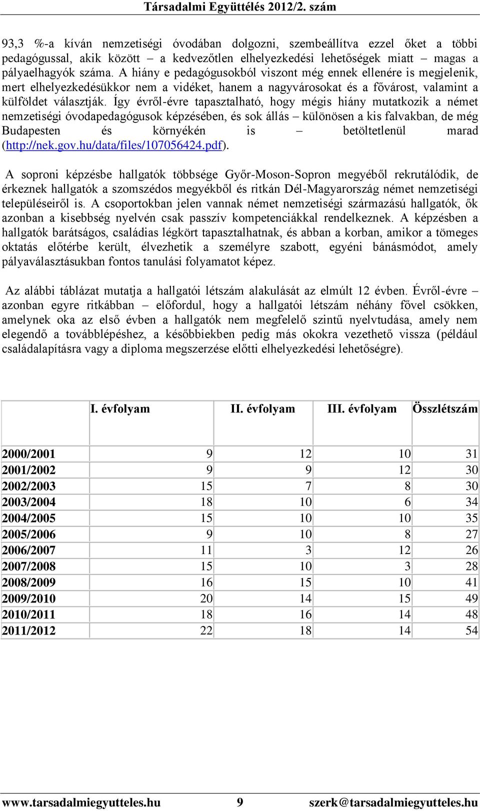 Így évről-évre tapasztalható, hogy mégis hiány mutatkozik a német nemzetiségi óvodapedagógusok képzésében, és sok állás különösen a kis falvakban, de még Budapesten és környékén is betöltetlenül