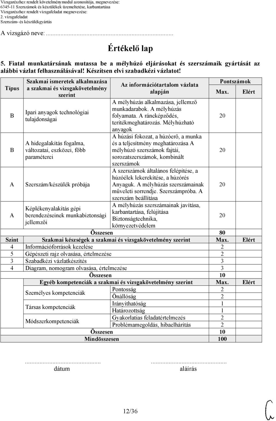 próbája Képlékenyalakítás gépi berendezéseinek munkabiztonsági jellemzői z információtartalom vázlata alapján mélyhúzás alkalmazása, jellemző munkadarabok. mélyhúzás folyamata.