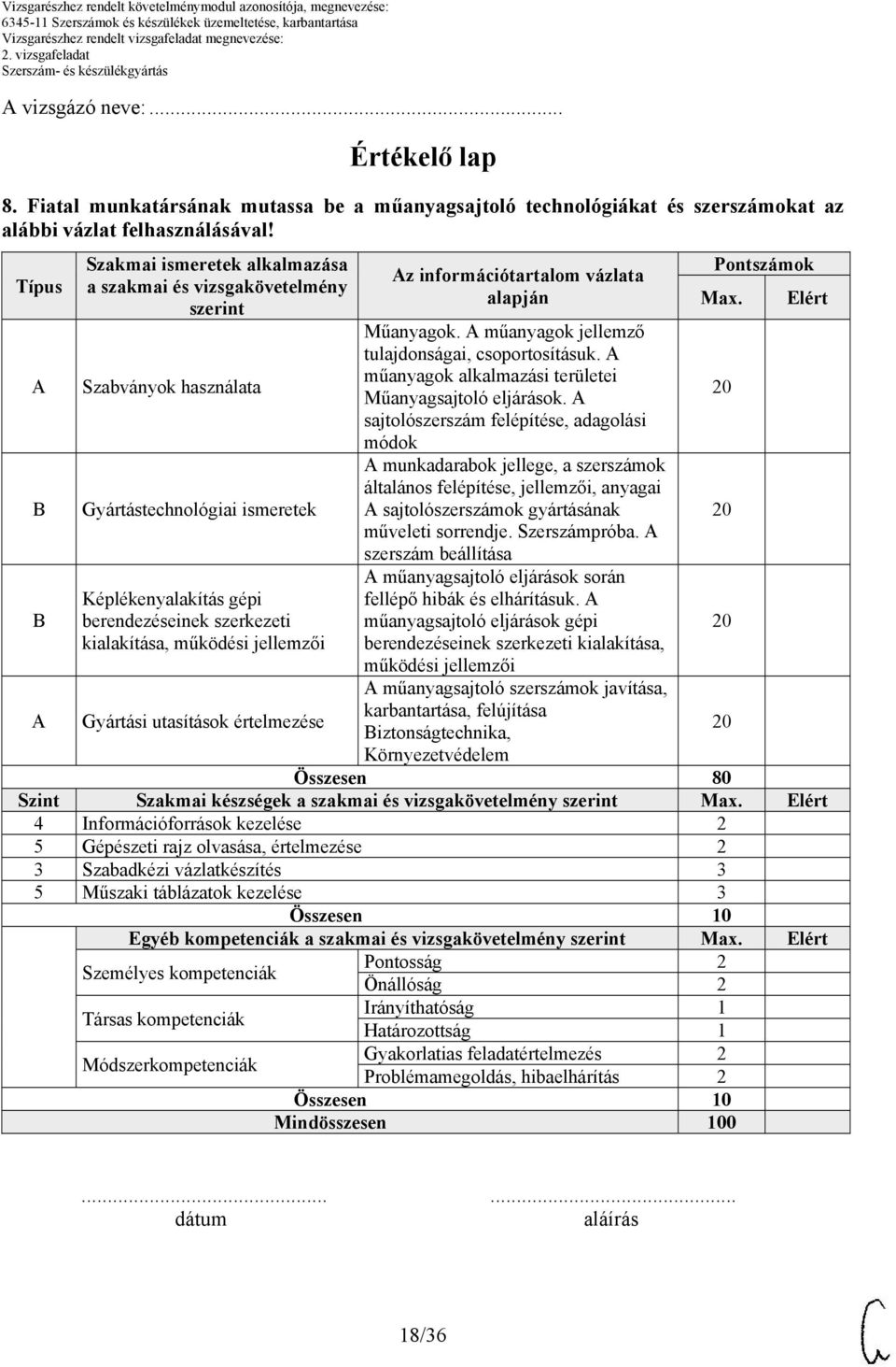 jellemzői Gyártási utasítások értelmezése z információtartalom vázlata alapján Műanyagok. műanyagok jellemző tulajdonságai, csoportosításuk. műanyagok alkalmazási területei Műanyagsajtoló eljárások.