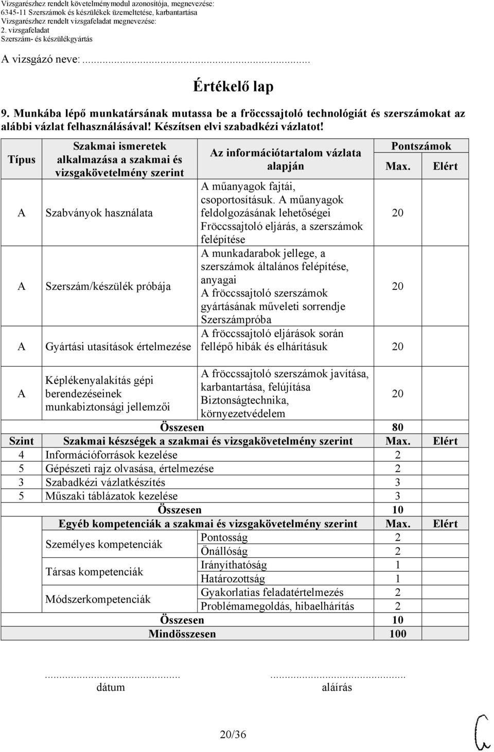 munkabiztonsági jellemzői z információtartalom vázlata alapján Pontszámok Max. műanyagok fajtái, csoportosításuk.