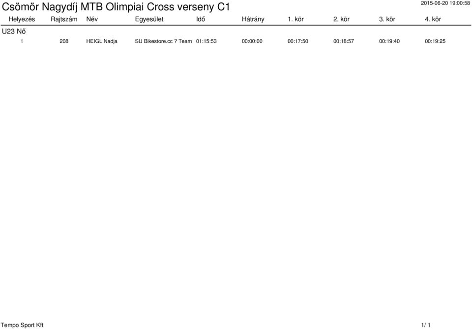kör U23 Nő 1 208 HEIGL Nadja SU Bikestore.cc?