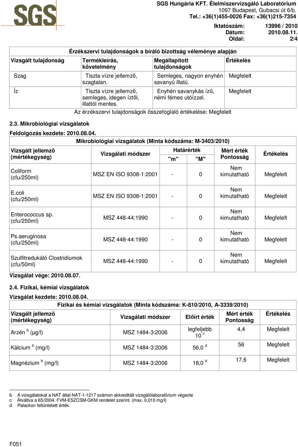semleges, idegen íztől, illattól mentes. Megállapított tulajdonságok Semleges, nagyon enyhén savanyú illatú. Enyhén savanykás ízű, némi fémes utóízzel.