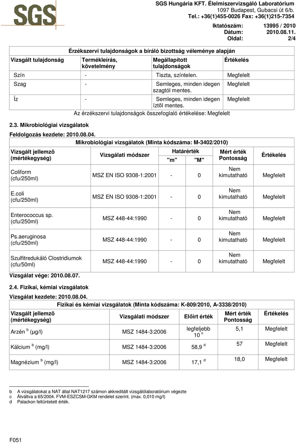 színtelen. Szag - Semleges, minden idegen szagtól mentes. Íz - Semleges, minden idegen íztől mentes. Az érzékszervi tulajdonságok összefoglaló értékelése: 2.3.