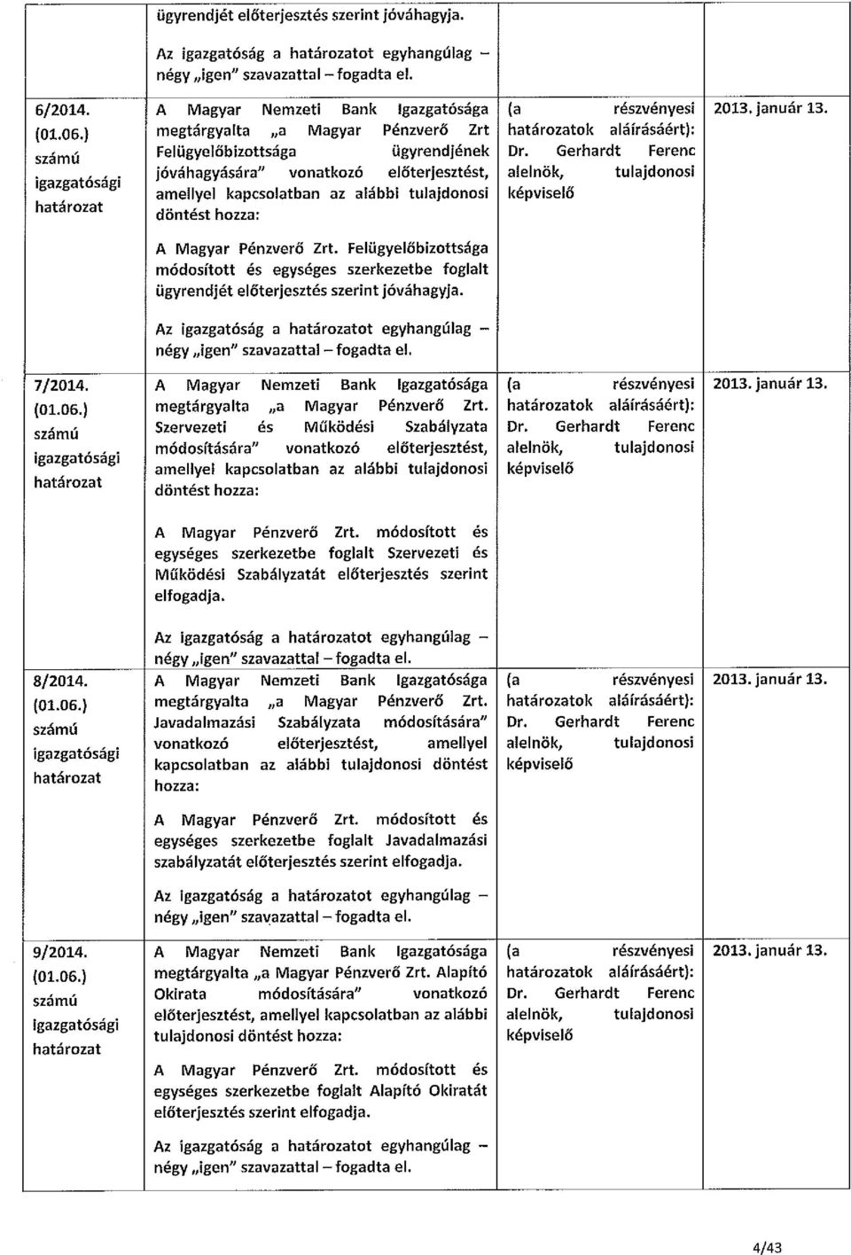 hozza: (a részvényesi ok aláírásáért): Dr. Gerhardt Ferenc alelnök, tulajdonosi képviselő 2013. január 13. A Magyar Pénzverő Zrt.