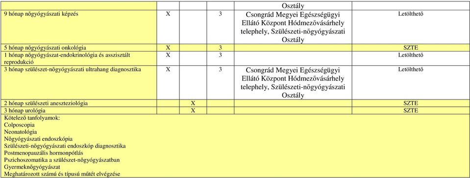 telephely, Szülészeti-nőgyógyászati Osztály 2 hónap szülészeti aneszteziológia X SZTE 3 hónap urológia X SZTE Kötelező tanfolyamok: Colposcopia Neonatológia Nőgyógyászati endoszkópia