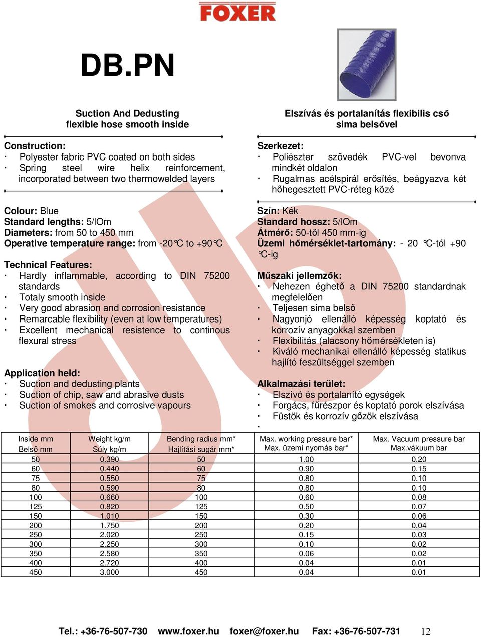 5/lOm Diameters: from 50 to 450 mm Operative temperature range: from -20 C to +90 C Hardly inflammable, according to DIN 75200 standards Totaly smooth inside Very good abrasion and corrosion