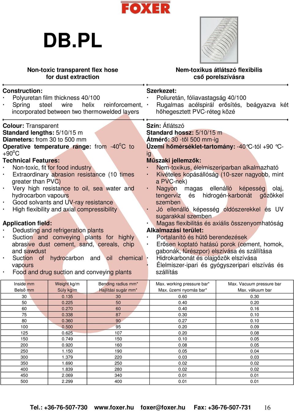 Extraordinary abrasion resistance (10 times greater than PVC) Very high resistance to oil, sea water and hydrocarbon vapours Good solvants and UV-ray resistance High flexibility and axial