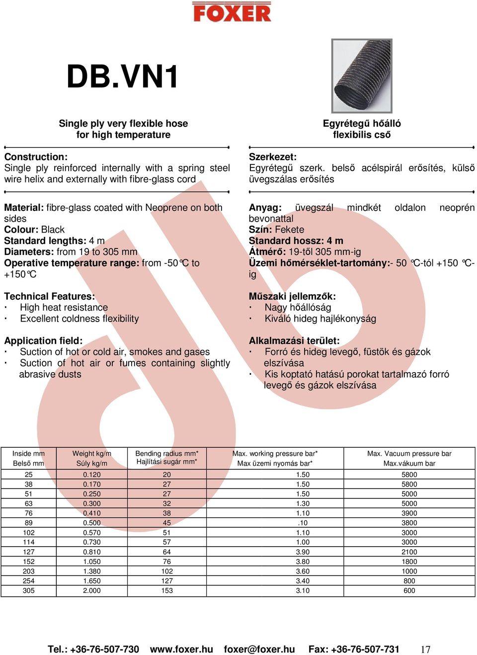 belső acélspirál erősítés, külső üvegszálas erősítés Material: fibre-glass coated with Neoprene on both sides Colour: Black Standard lengths: 4 m Diameters: from 19 to 305 mm Operative temperature