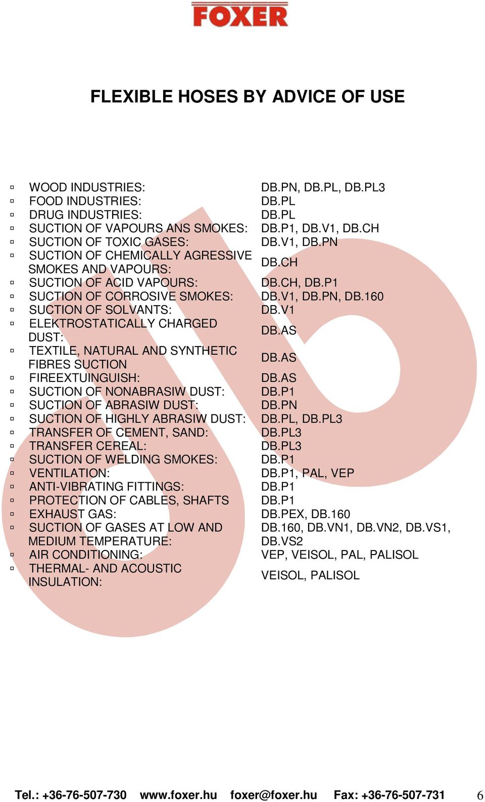 OF ABRASIW DUST: SUCTION OF HIGHLY ABRASIW DUST: TRANSFER OF CEMENT, SAND: TRANSFER CEREAL: SUCTION OF WELDING SMOKES: VENTILATION: ANTI-VIBRATING FITTINGS: PROTECTION OF CABLES, SHAFTS EXHAUST GAS: