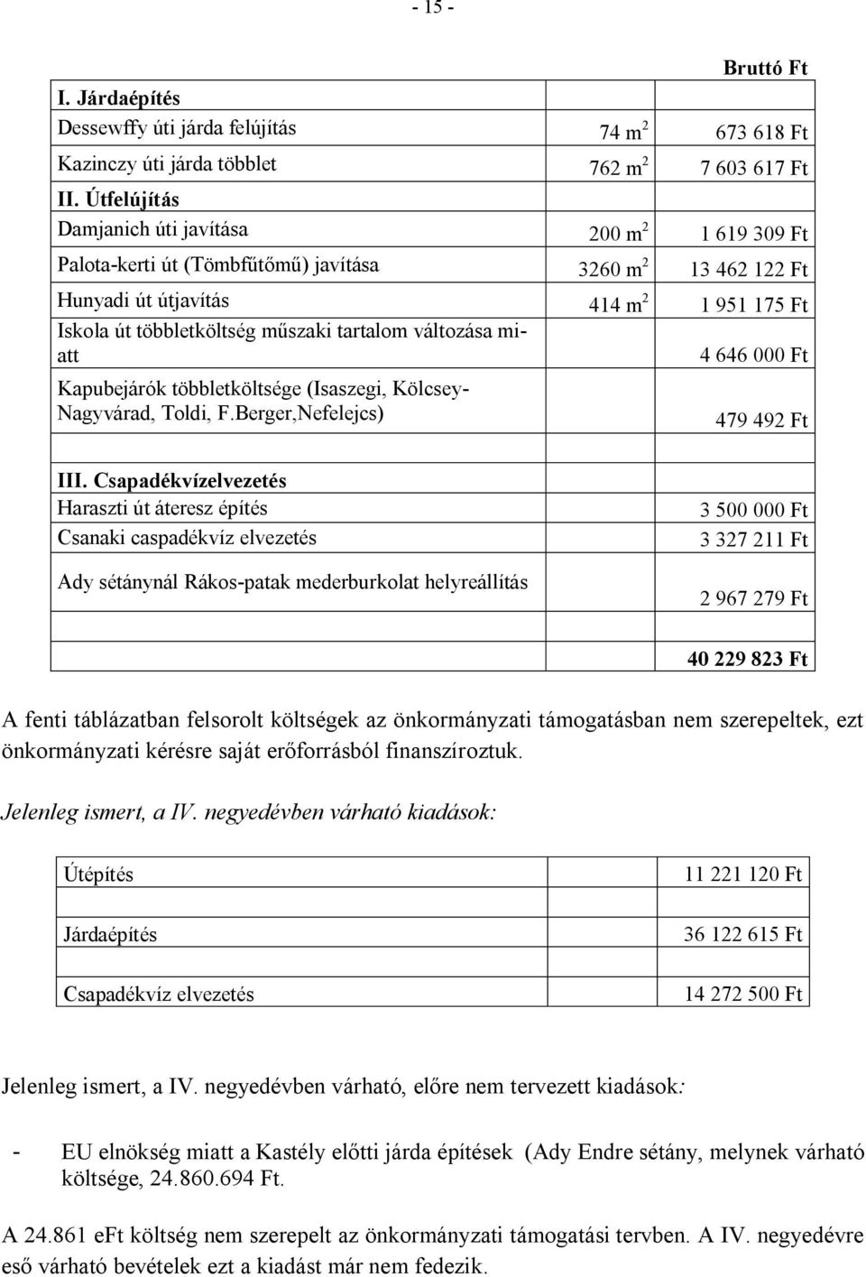 változása miatt 4 646 Ft Kapubejárók többletköltsége (Isaszegi, Kölcsey- Nagyvárad, Toldi, F.Berger,Nefelejcs) 479 492 Ft III.