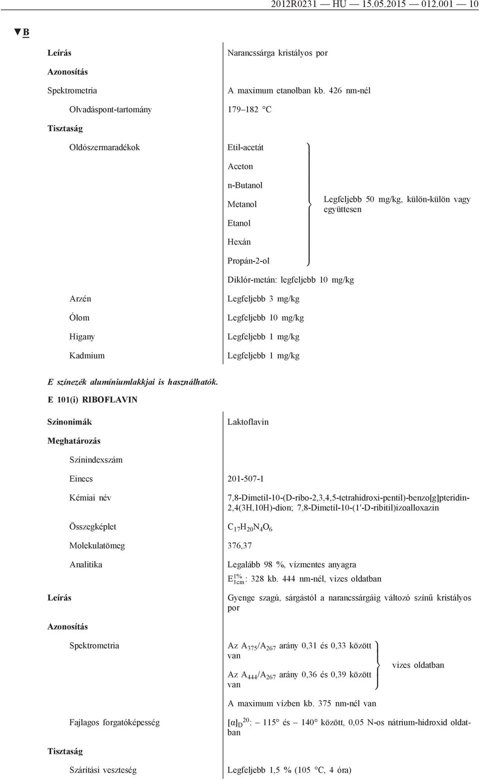 legfeljebb 10 mg/kg Kadmium Legfeljebb 10 mg/kg E színezék alumíniumlakkjai is használhatók.