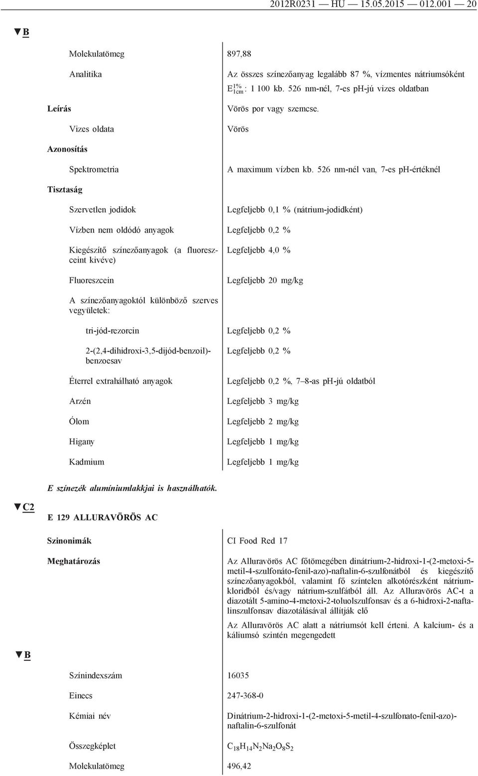 526 nm-nél van, 7-es ph-értéknél Szervetlen jodidok Legfeljebb 0,1 % (nátrium-jodidként) Vízben nem oldódó anyagok Legfeljebb 0,2 % Kiegészítő színezőanyagok (a fluoreszceint kivéve) Fluoreszcein