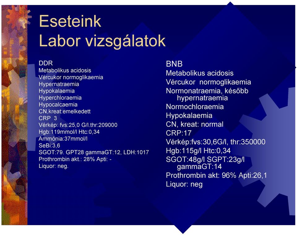 GPT28 gammagt:12, LDH:1017 Prothrombin akt.: 28% Apti: - Liquor: neg.