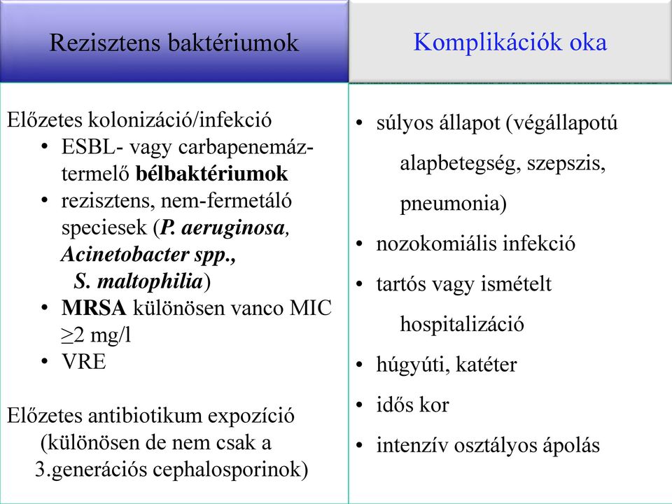 maltophilia) MRSA különösen vanco MIC 2 mg/l VRE Előzetes antibiotikum expozíció (különösen de nem csak a 3.