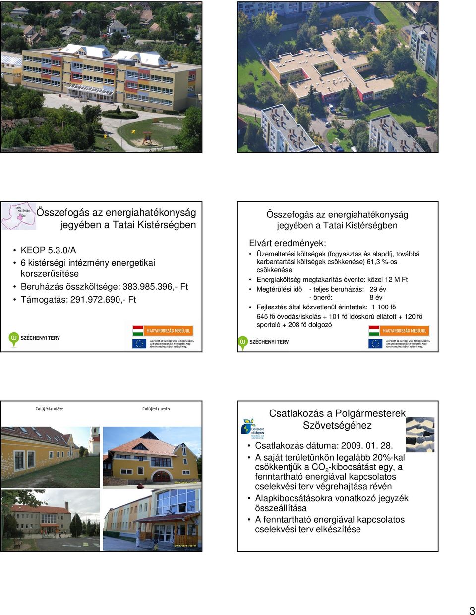 költségek csökkenése) 61,3 %-os csökkenése Energiaköltség megtakarítás évente: közel 12 M Ft Megtérülési idı - teljes beruházás: 29 év - önerı: 8 év Fejlesztés által közvetlenül érintettek: 1 100 fı