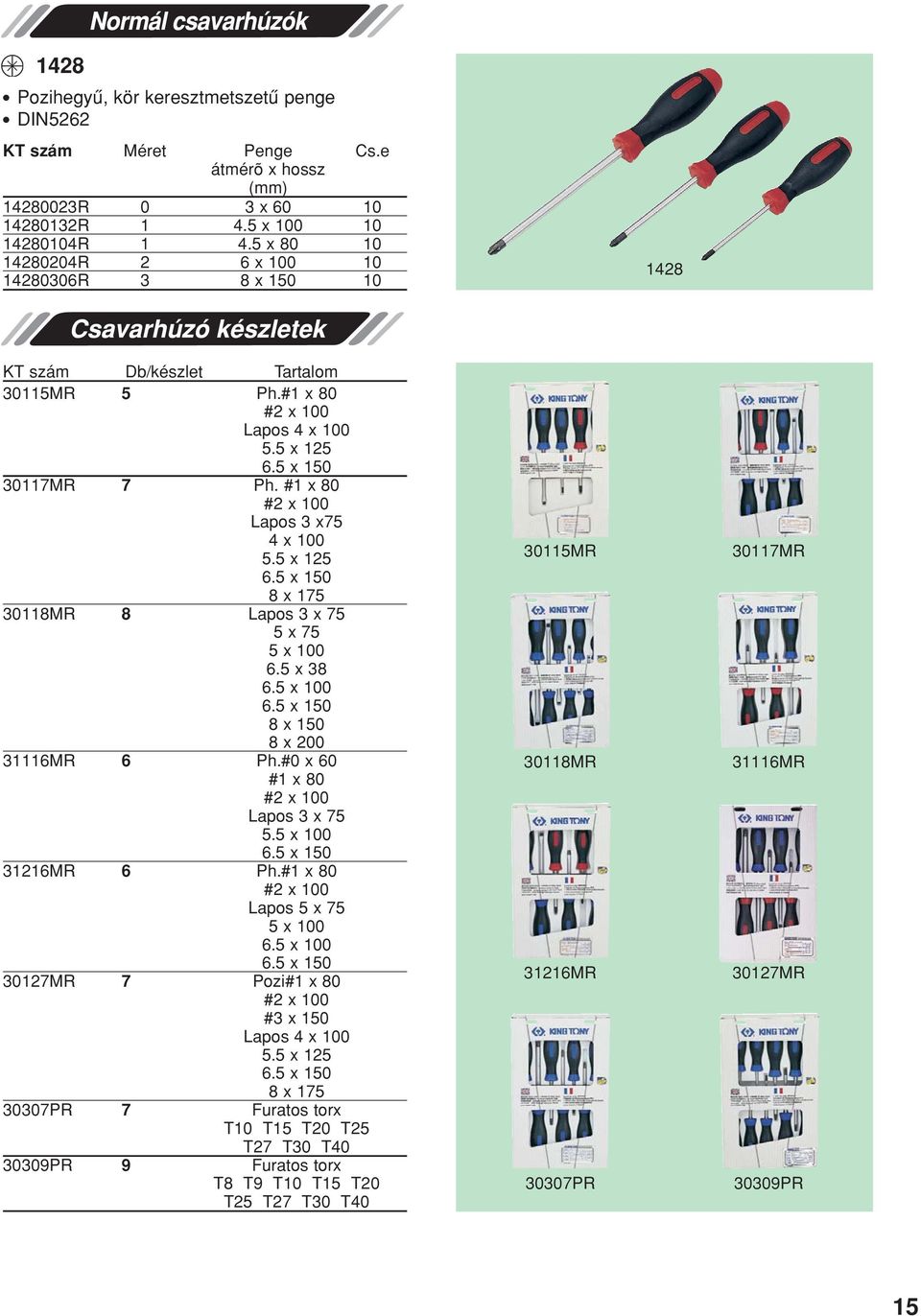 5 x 38 6.5 x 100 6.5 x 150 8 x 150 8 x 200 31116MR 6 Ph.#0 x 60 #1 x 80 #2 x 100 Lapos 3 x 75 5.5 x 100 6.5 x 150 31216MR 6 Ph.#1 x 80 #2 x 100 Lapos 5 x 75 5 x 100 6.5 x 100 6.5 x 150 30127MR 7 Pozi#1 x 80 #2 x 100 #3 x 150 Lapos 4 x 100 5.