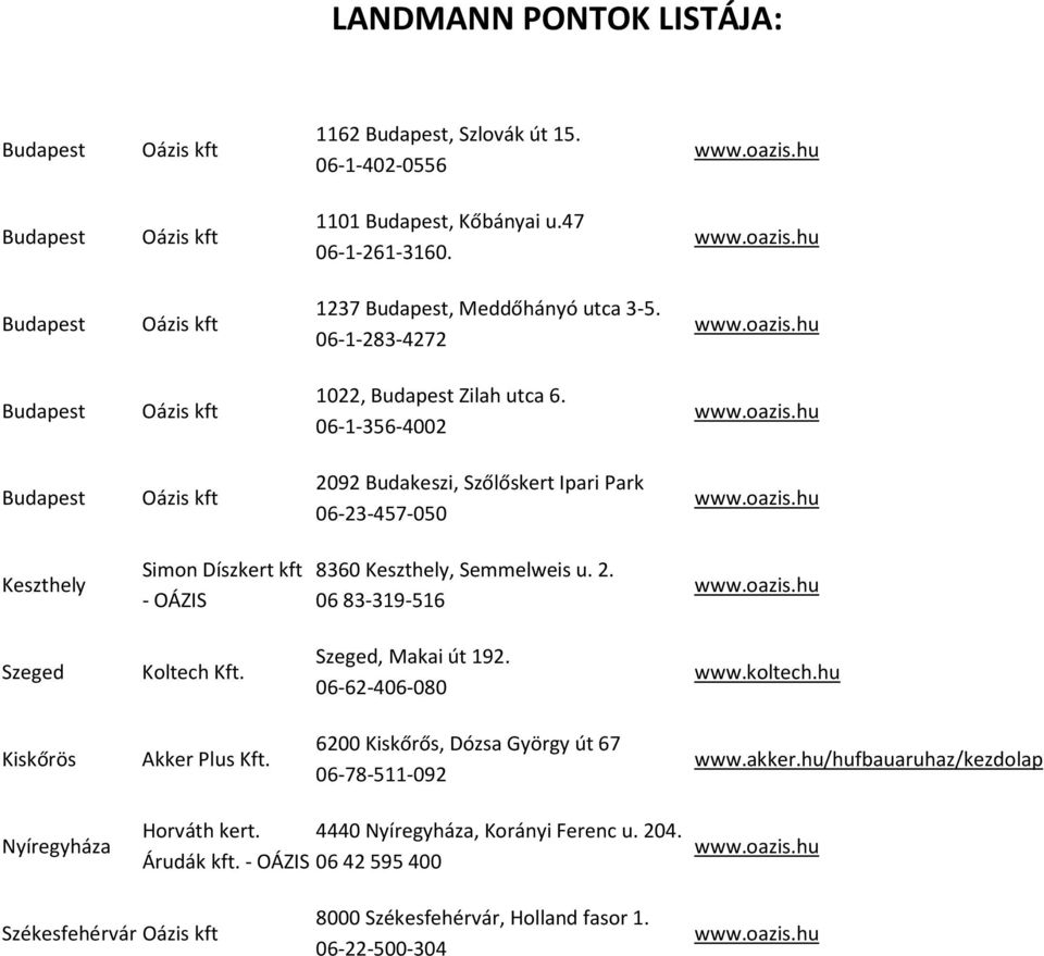 06-1-356-4002 Budapest Oázis kft 2092 Budakeszi, Szőlőskert Ipari Park 06-23-457-050 Keszthely Simon Díszkert kft - OÁZIS 8360 Keszthely, Semmelweis u. 2. 06 83-319-516 Szeged Koltech Kft.