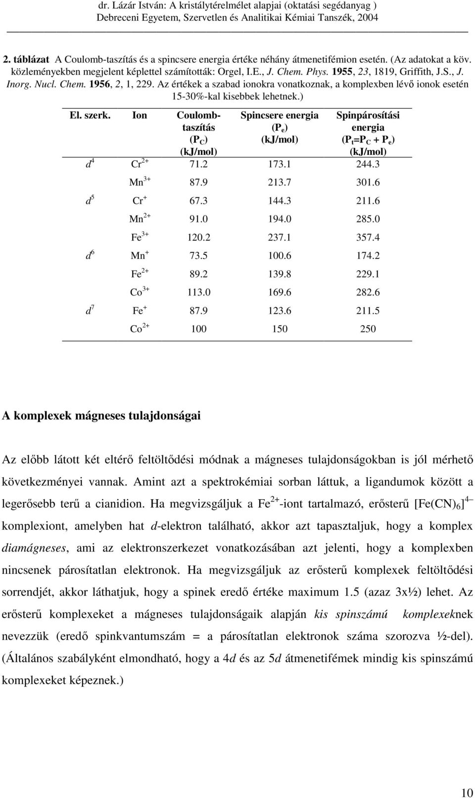 Ion Coulombtaszítás (P C ) (kj/mol) Spincsere energia (P e ) (kj/mol) Spinpárosítási energia (P t =P C + P e ) (kj/mol) d 4 Cr 2+ 71.2 173.1 244.3 Mn 3+ 87.9 213.7 301.6 d 5 Cr + 67.3 144.3 211.