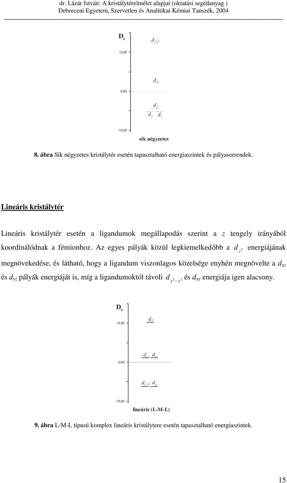 Az egyes pályák közül legkiemelkedıbb a d 2 energiájának z megnövekedése, és látható, hogy a ligandum viszonlagos közelsége enyhén megnövelte a d xz és d yz pályák energiáját