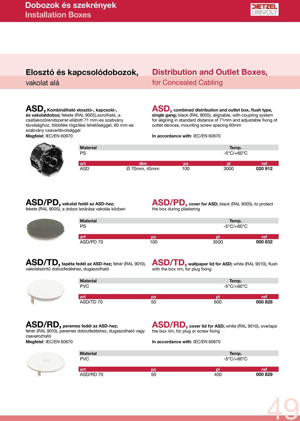 with coupling system for aligning in standard distance of 71mm and adjustable fixing of outlet devices, mounting screw spacing 60mm PS ASD Ø 70mm, 45mm 100 3000 020 912 ASD/PD, vakolat fedél az