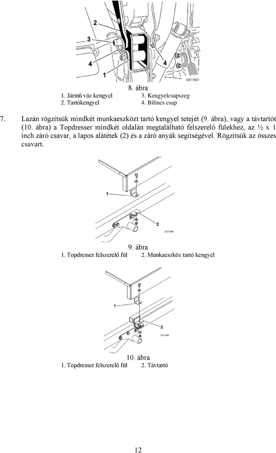 ábra) a Topdresser mindkét oldalán megtalálható felszerelő fülekhez, az ½ x 1 inch záró csavar, a lapos alátétek (2)