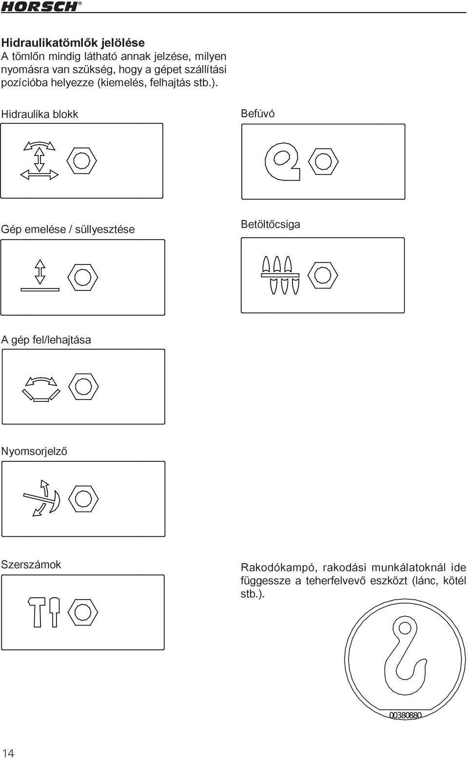 00110681 00110685 00110682 00110686 A gép fel/lehajtása 00110687 Maschine 00110684 Zeichnung Zeichnungsnummer Aufkleber 00110681-7 00110681 00110682 Dateiname 00110687 00110682 Nyomsorjelző 00110687