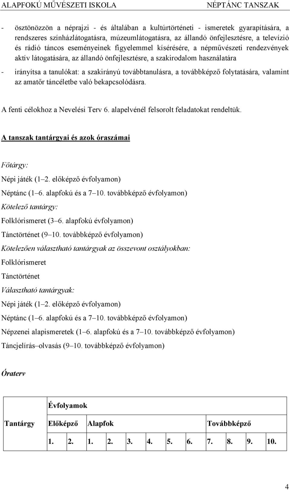 továbbképző folytatására, valamint az amatőr táncéletbe való bekapcsolódásra. A fenti célokhoz a Nevelési Terv 6. alapelvénél felsorolt feladatokat rendeltük.