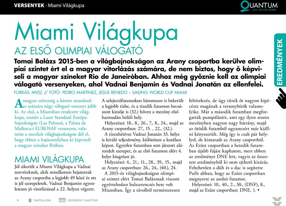 EREDMÉNYEK Forrás: MVSZ // FOTÓ: Pedro Martinez, Jesus Renedo Sailing World Cup Miami A magyar szövetség a három strandardes számára négy válogató versenyt jelölt ki.