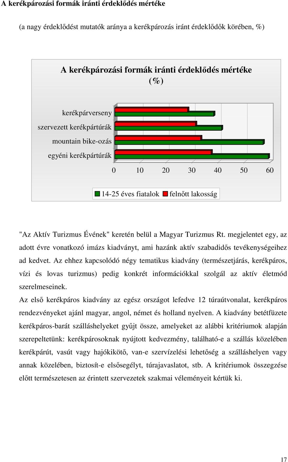 megjelentet egy, az adott évre vonatkozó imázs kiadványt, ami hazánk aktív szabadidős tevékenységeihez ad kedvet.