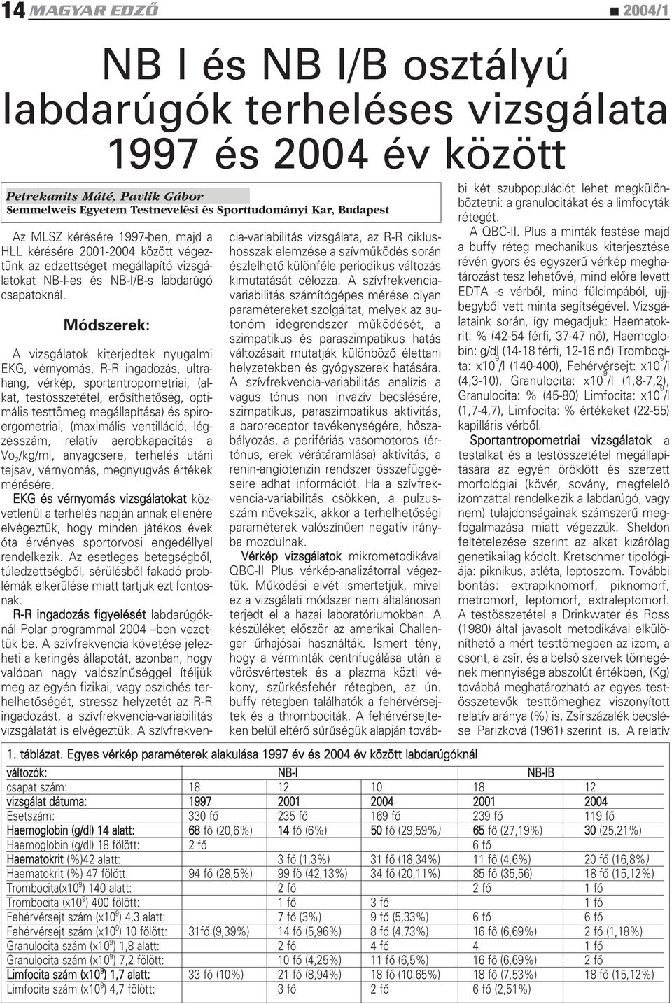 Módszerek: A vizsgálatok kiterjedtek nyugalmi EKG, vérnyomás, R-R ingadozás, ultrahang, vérkép, sportantropometriai, (alkat, testösszetétel, erôsíthetôség, optimális testtömeg megállapítása) és