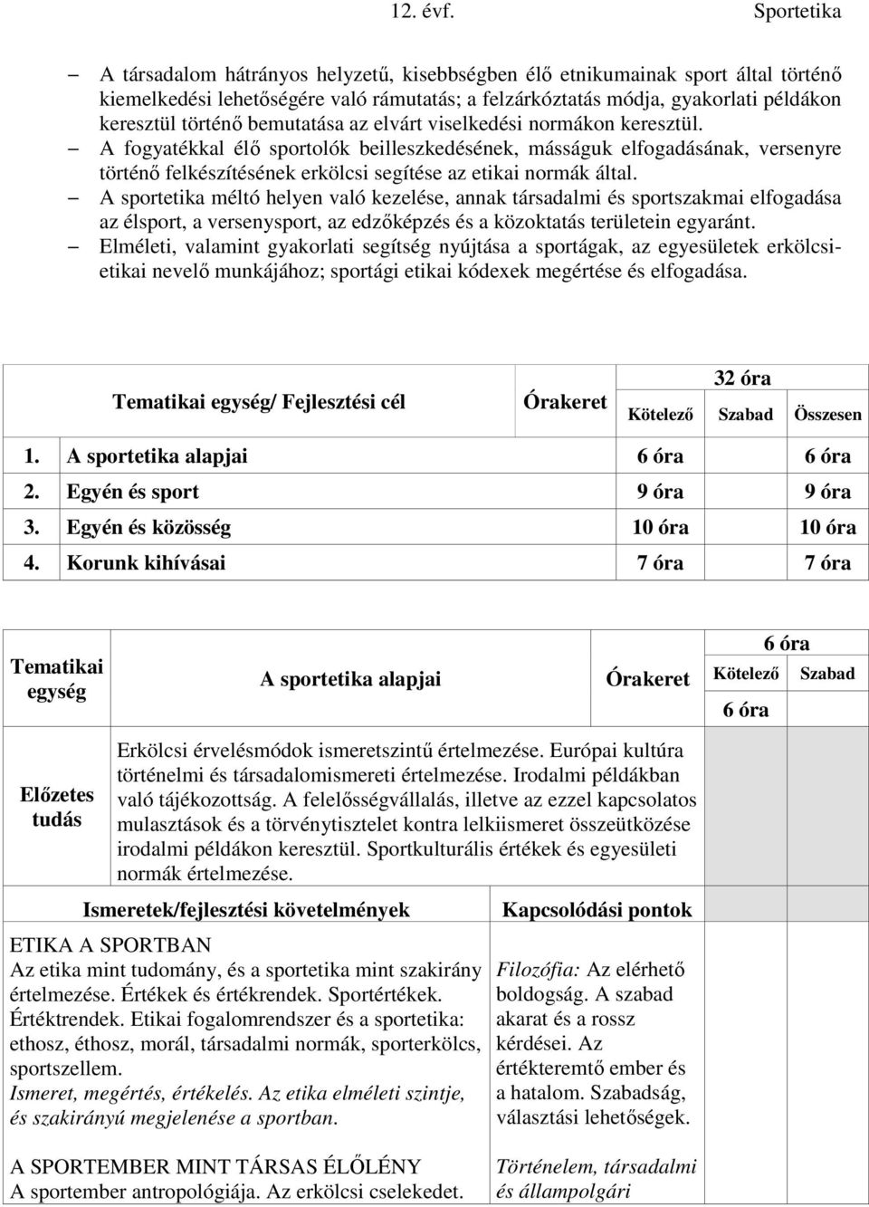 A sportetika méltó helyen való kezelése, annak társadalmi és sportszakmai elfogadása az élsport, a versenysport, az edzőképzés és a közoktatás területein egyaránt.