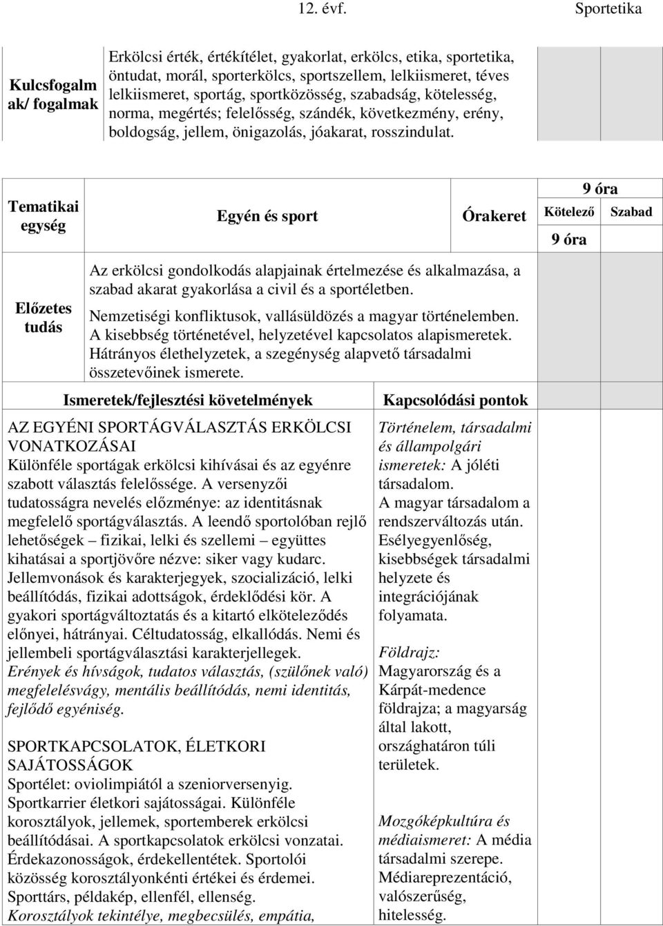 Tematikai egység Előzetes tudás Egyén és sport Órakeret Az erkölcsi gondolkodás alapjainak értelmezése és alkalmazása, a szabad akarat gyakorlása a civil és a sportéletben.