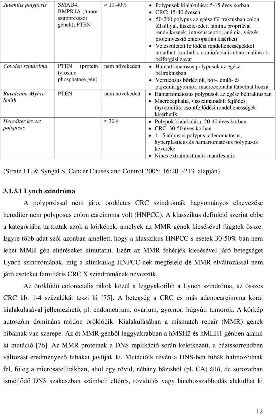 proteinvesztő enteropathia kísérheti Veleszületett fejlődési rendellenességekkel társulhat: kardiális, craniofacialis abnormalitások, bélforgási zavar Hamartomatosus polypusok az egész béltraktusban