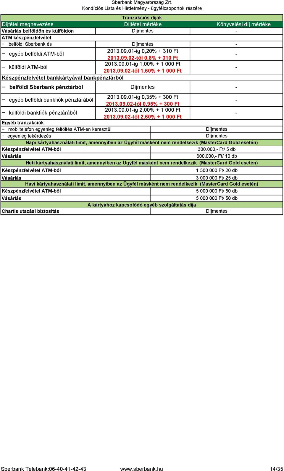 09.01ig 0,35 + 300 Ft 2013.09.02től 0,95 + 300 Ft külföldi bankfiók pénztárából 2013.09.01ig 2,00 + 2013.09.02től 2,60 + Egyéb tranzakciók mobiltelefon egyenleg feltöltés ATMen keresztül egyenleg