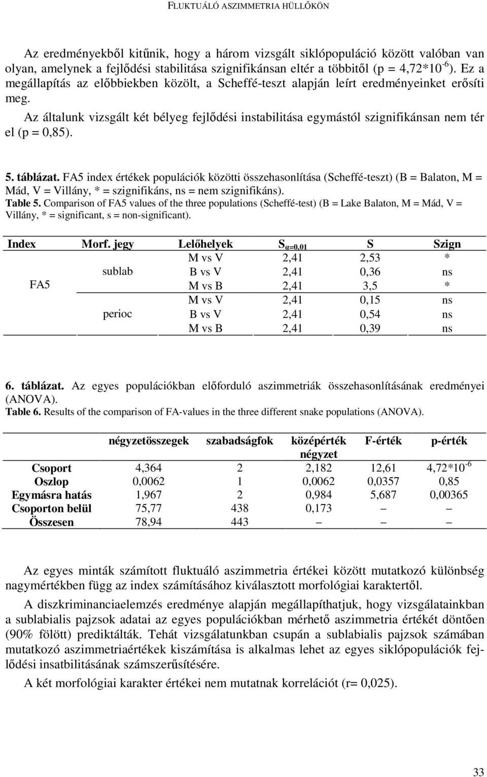 Az általunk vizsgált két bélyeg fejlıdési instabilitása egymástól szignifikánsan nem tér el (p = 0,85). 5. táblázat.