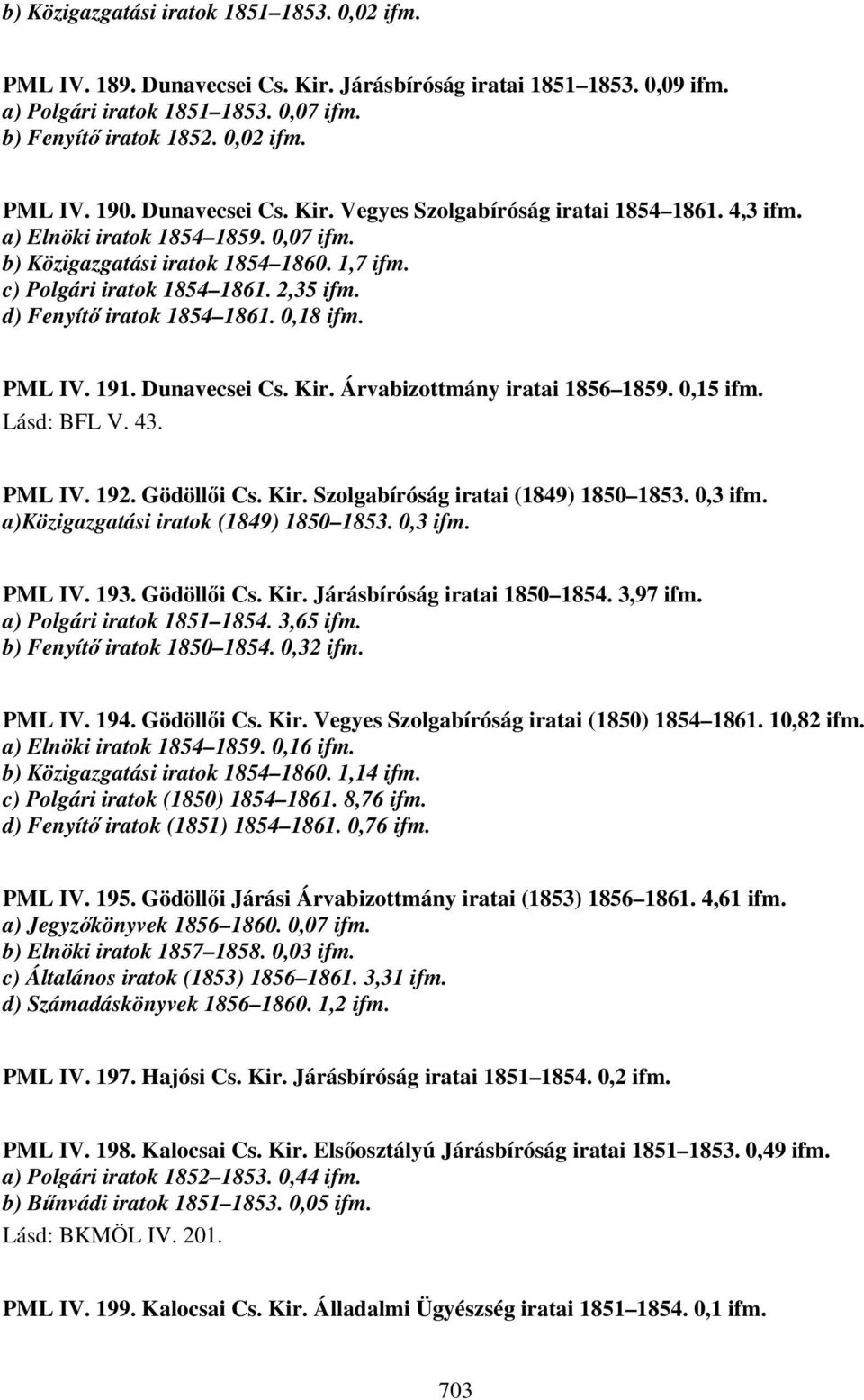 d) Fenyítő iratok 1854 1861. 0,18 ifm. PML IV. 191. Dunavecsei Cs. Kir. Árvabizottmány iratai 1856 1859. 0,15 ifm. Lásd: BFL V. 43. PML IV. 192. Gödöllői Cs. Kir. Szolgabíróság iratai (1849) 1850 1853.