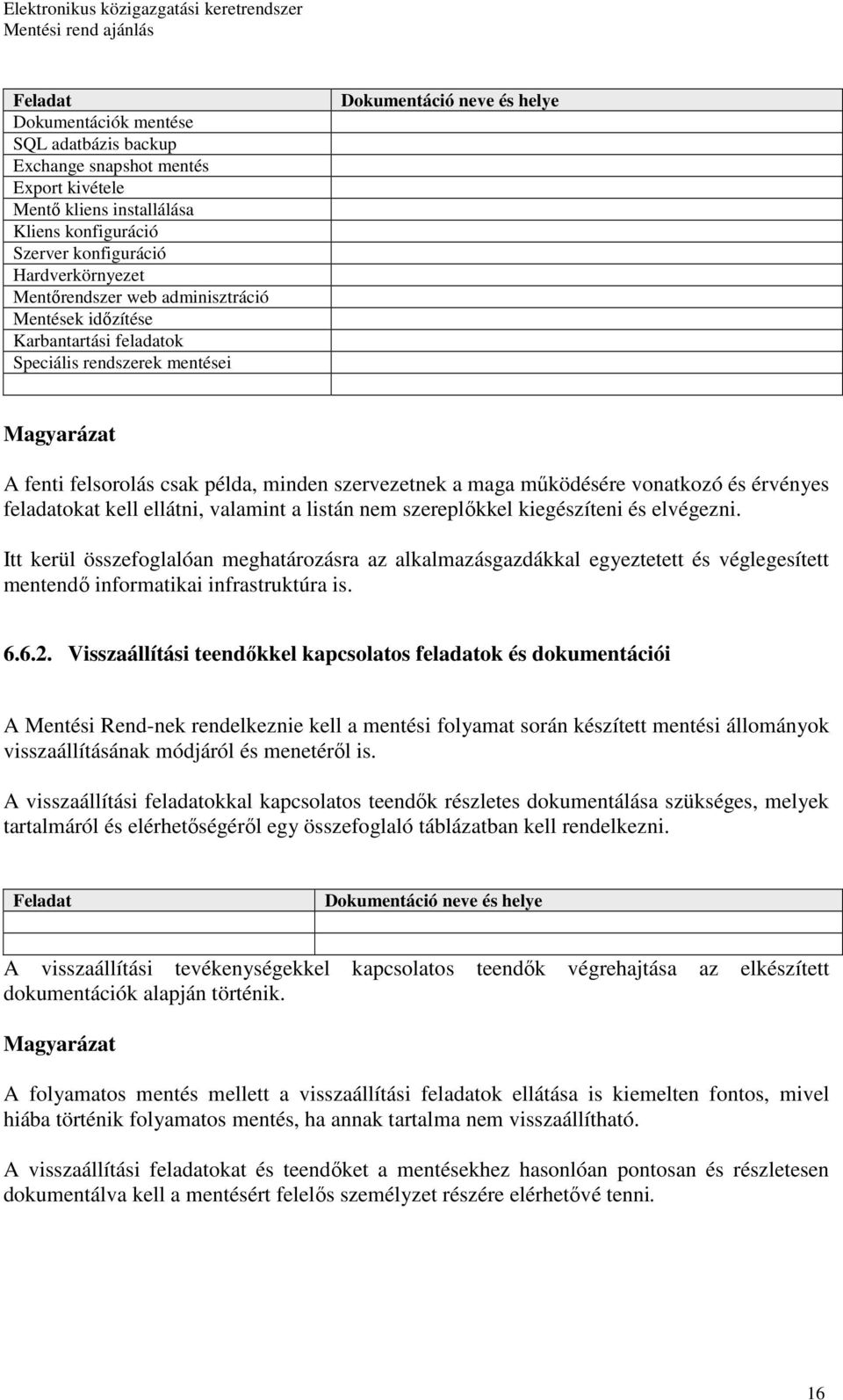 vonatkozó és érvényes feladatokat kell ellátni, valamint a listán nem szereplıkkel kiegészíteni és elvégezni.