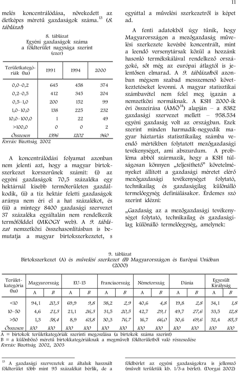 0 374 204 99 232 49 2 Összesen 1396 1202 960 Forrás: Bizottság 2002 A koncentrálódási folyamat azonban nem jelenti azt, hogy a magyar birtokszerkezet korszerűnek számít: (i) az egyéni gazdaságok 70,5