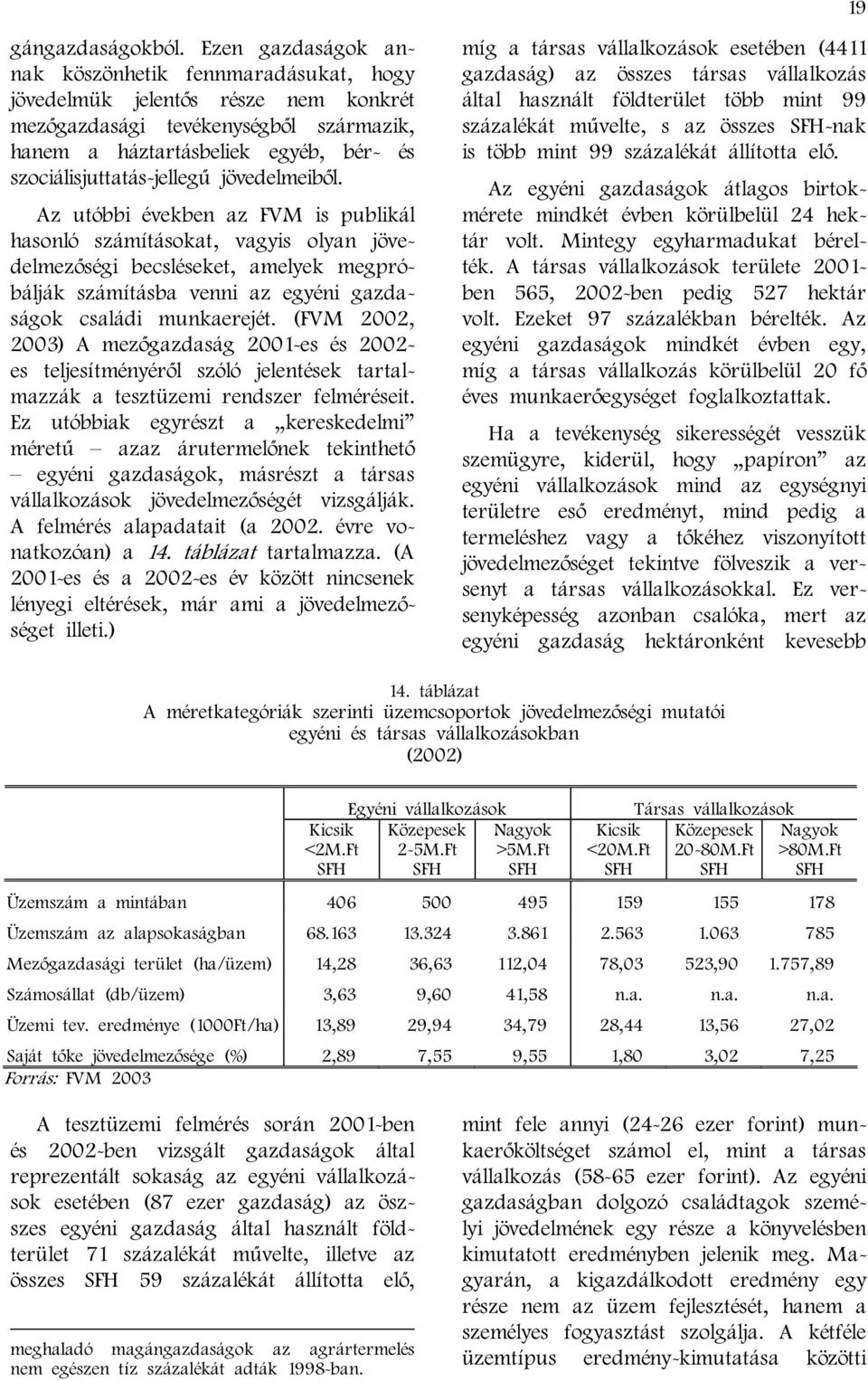 jövedelmeiből. Az utóbbi években az FVM is publikál hasonló számításokat, vagyis olyan jövedelmezőségi becsléseket, amelyek megpróbálják számításba venni az egyéni gazdaságok családi munkaerejét.