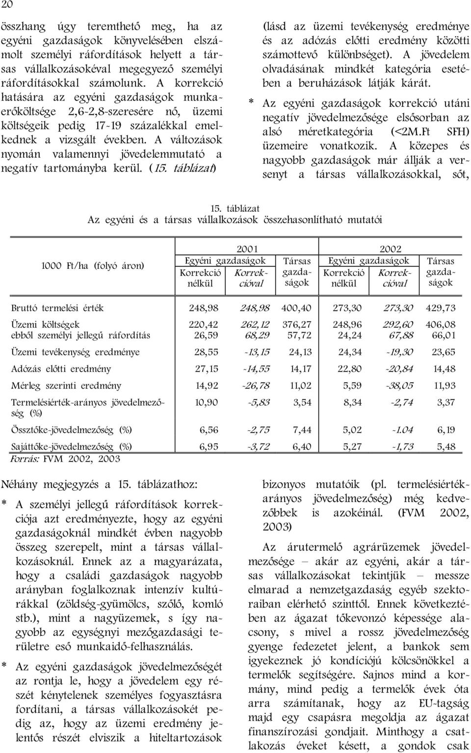 A változások nyomán valamennyi jövedelemmutató a negatív tartományba kerül. (15. táblázat) (lásd az üzemi tevékenység eredménye és az adózás előtti eredmény közötti számottevő különbséget).