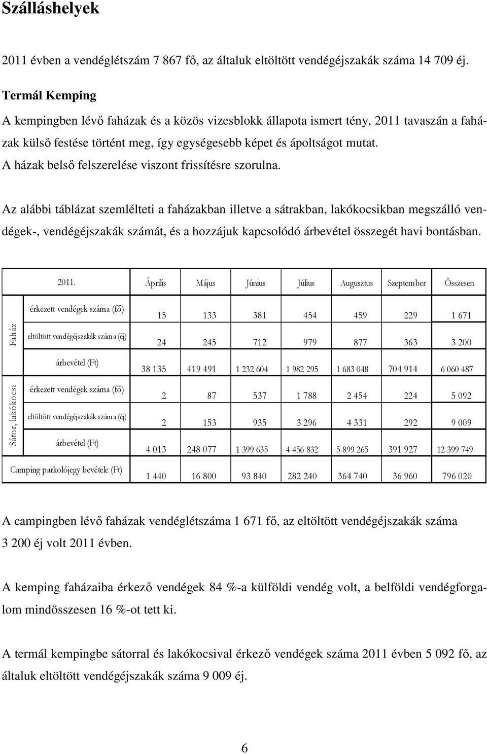 A házak belső felszerelése viszont frissítésre szorulna.