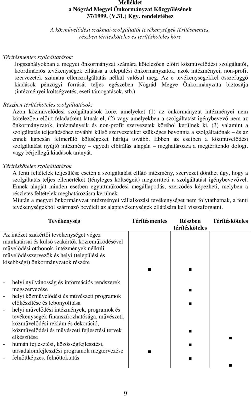 számára kötelezıen elıírt közmővelıdési szolgáltatói, koordinációs tevékenységek ellátása a települési önkormányzatok, azok intézményei, non-profit szervezetek számára ellenszolgáltatás nélkül